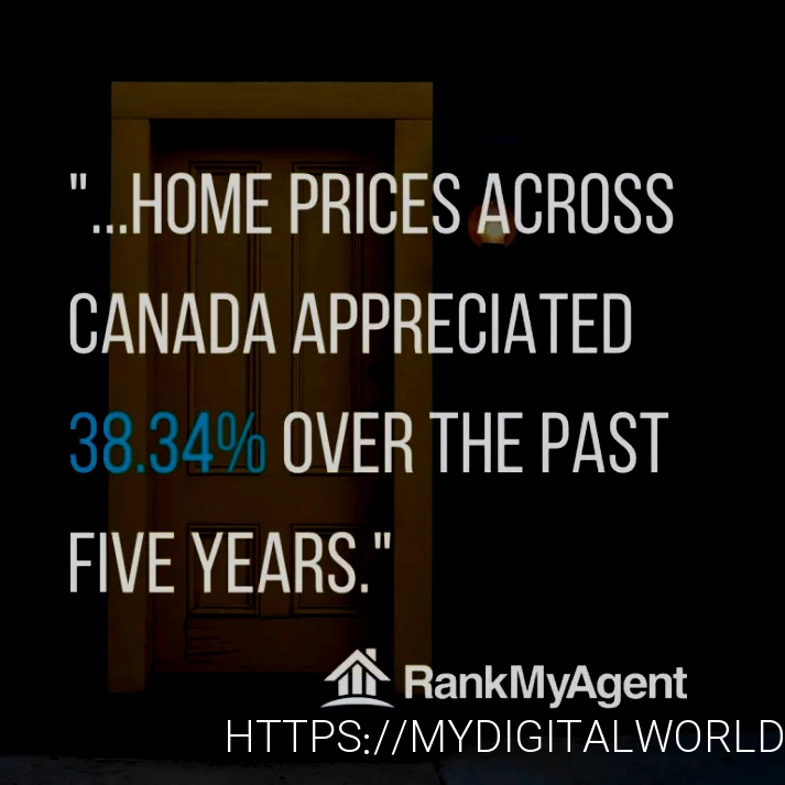 Real Estate Canada